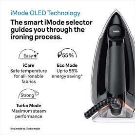 Braun CareStyle 9 Steam Generator Iron 2700W in black, infographic showing iMode OLED Technology with iCare, Eco and Turbo modes