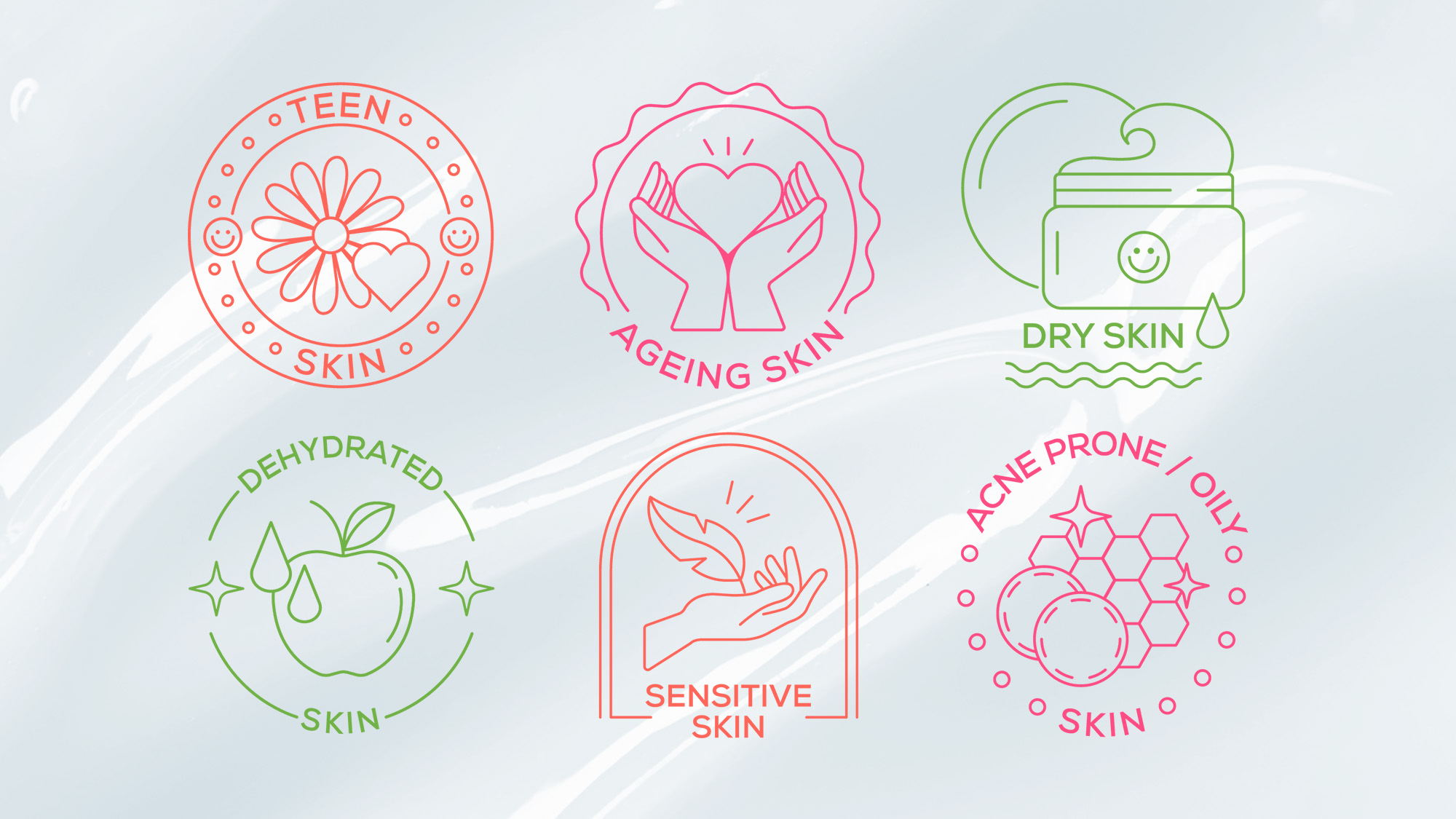 Icons for different skin types: teen, ageing, dry, dehydrated, sensitive, and acne-prone/oily, each with a representative symbol.'