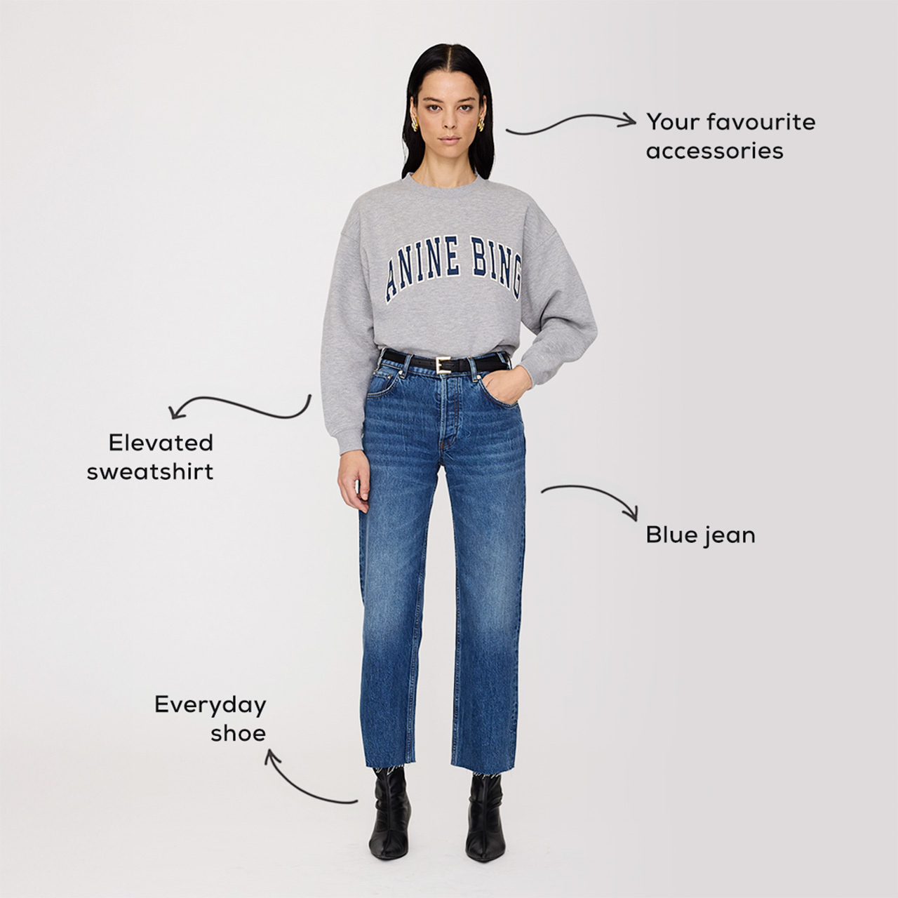 Model in Anine Bing jumper and blue jeans and boots with annotations of clothing items